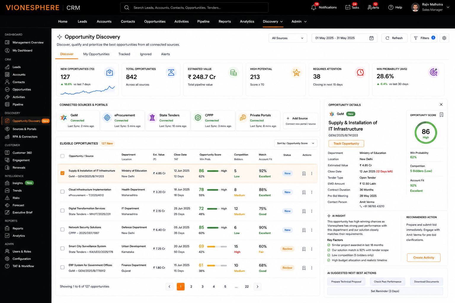 Vioneshpere CRM opportunity discovery